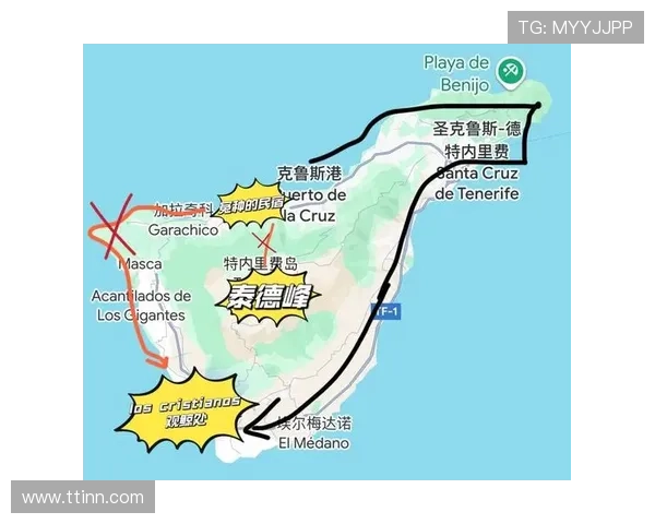 特内里费升级后阵容清理指南